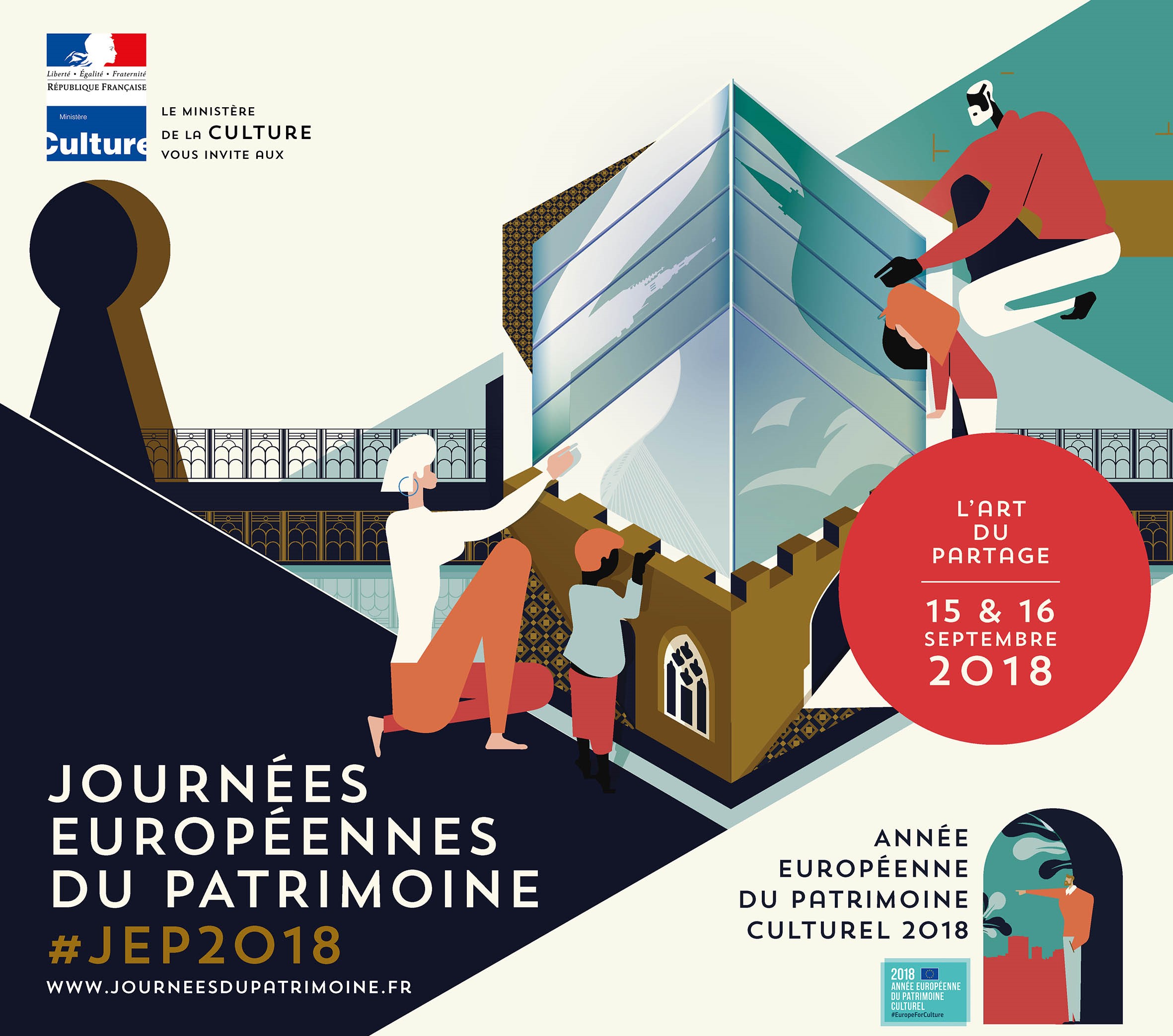 JOURNÉES DU PATRIMOINE 2018 - Plouguerneau