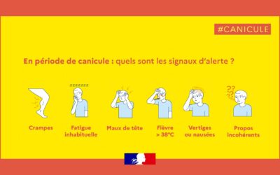 Vigilance Canicule